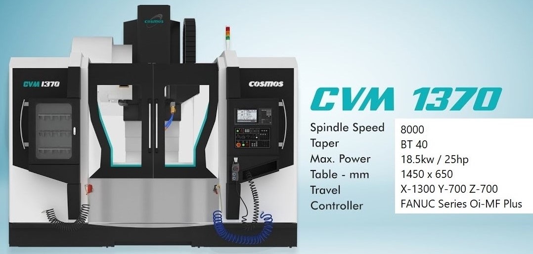 Cosmos-CVM-1370